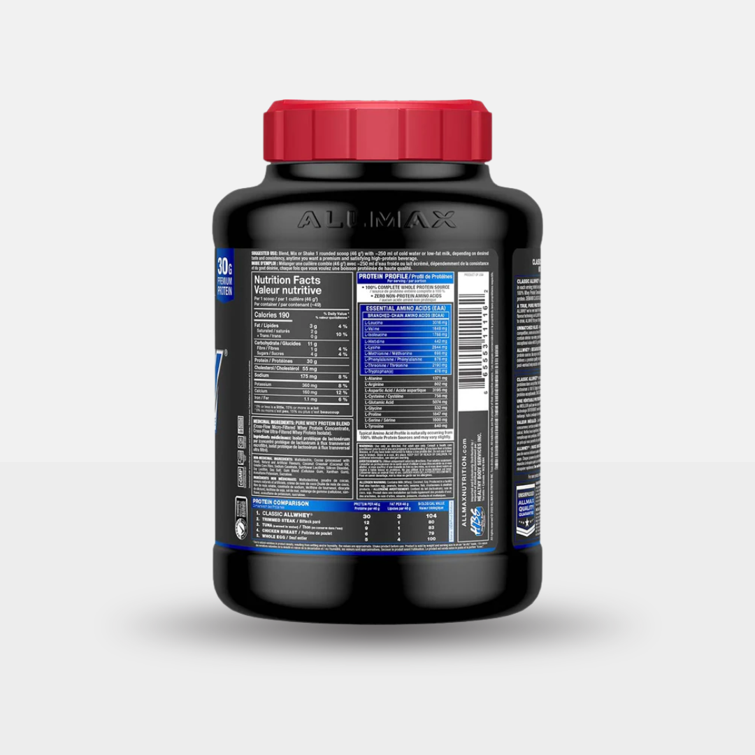 Allmax Classic AllWhey